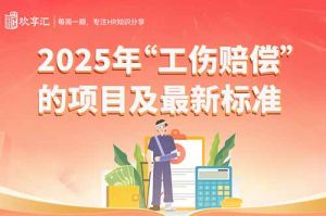 开云（中国） | 2025年“工伤赔偿”的项目及最新标准
