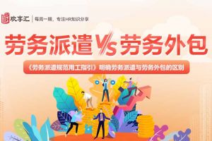 开云（中国） | 劳务派遣和劳务外包的区别